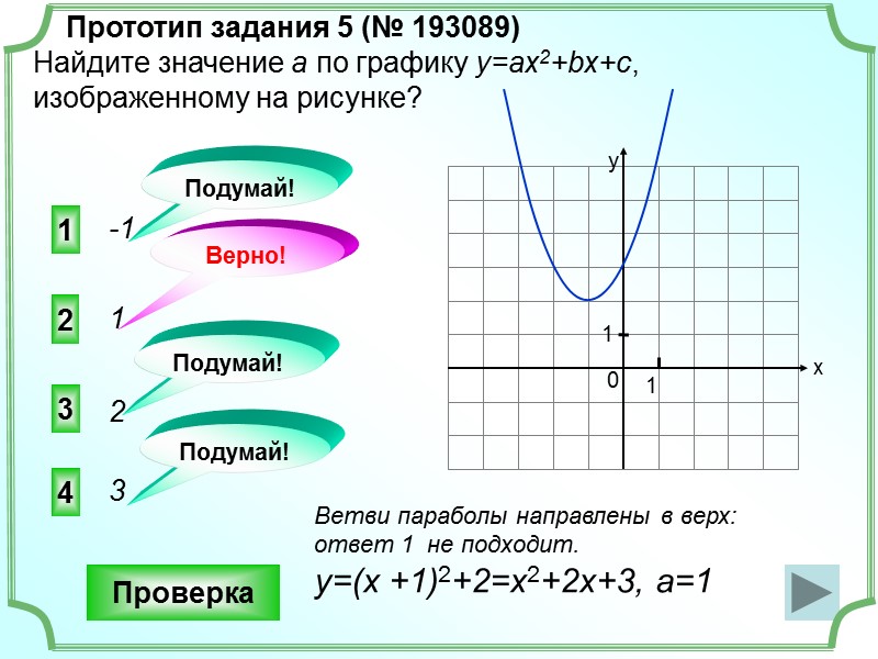 1 4 3 -1     Прототип задания 5 (№ 193089) Найдите